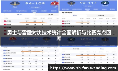 关键词2
