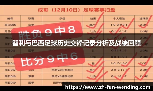 关键词2