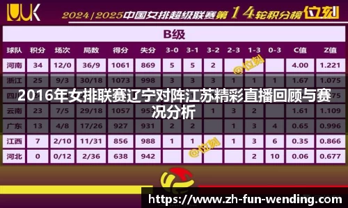 关键词4
