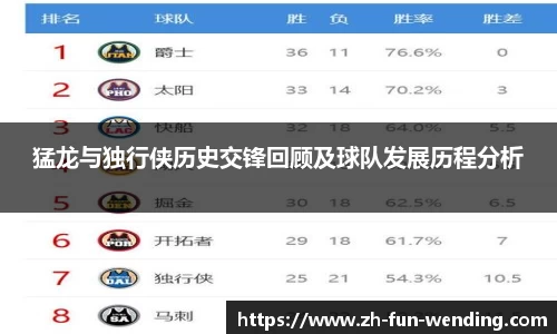 关键词3