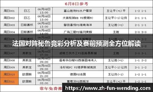 关键词3