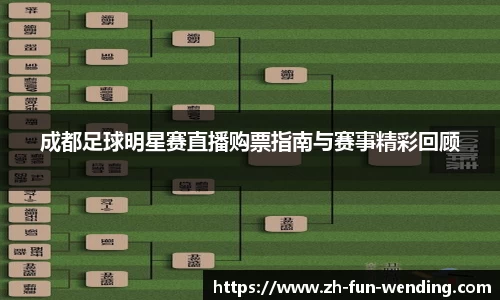 关键词2